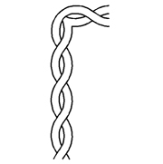 Stencil  Cable Border (Code 301)